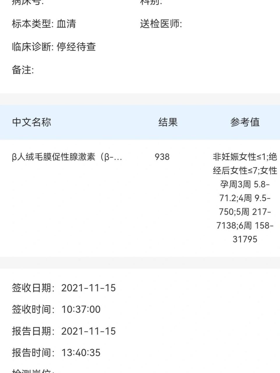 孕35天做了陰超,發現了孕囊,排除宮外孕 停經6天,孕35天,晚上下腹部