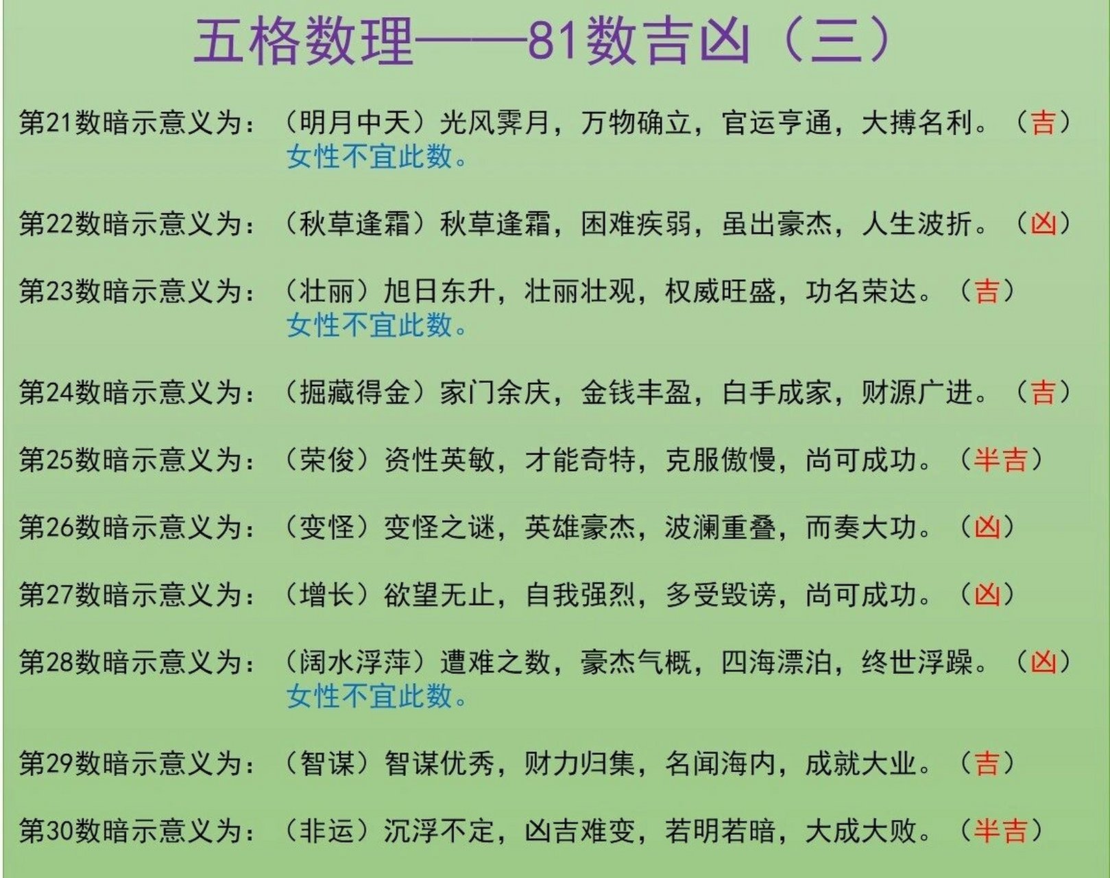 五格数理-81数吉凶(三)