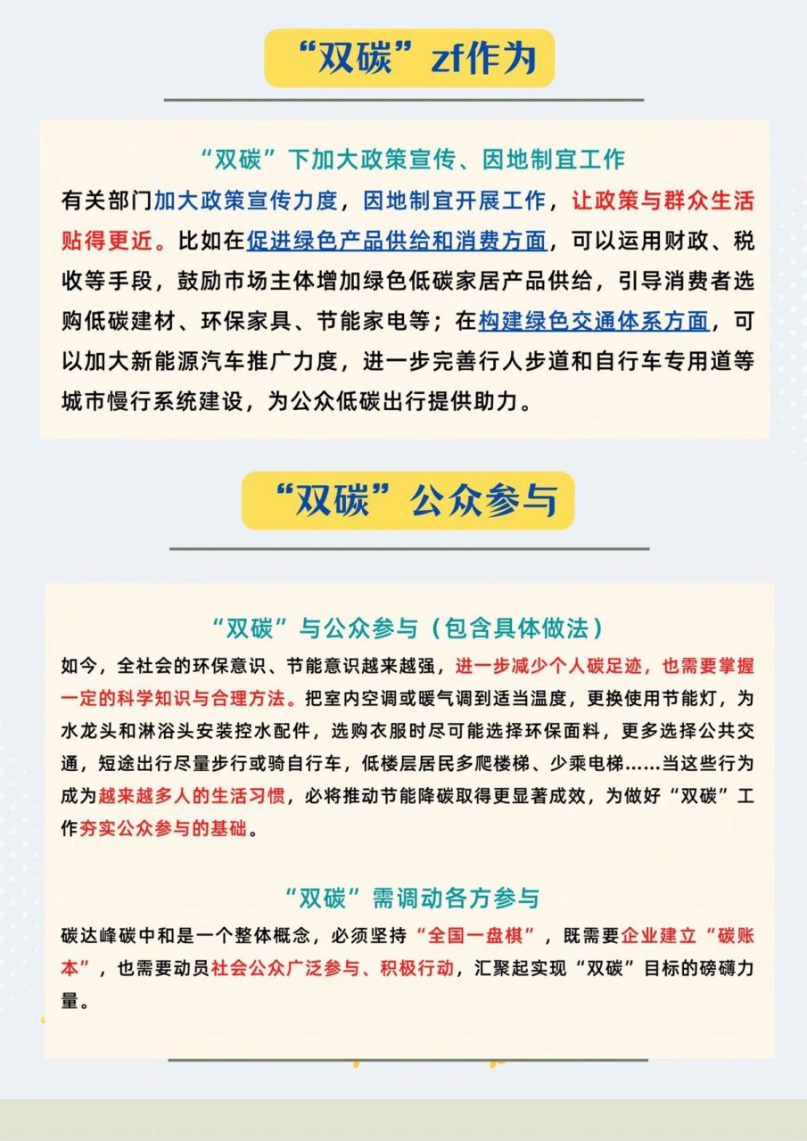 素材|金句积累第六期:碳达峰碳中和"双碳 省考重启ing♥️本期