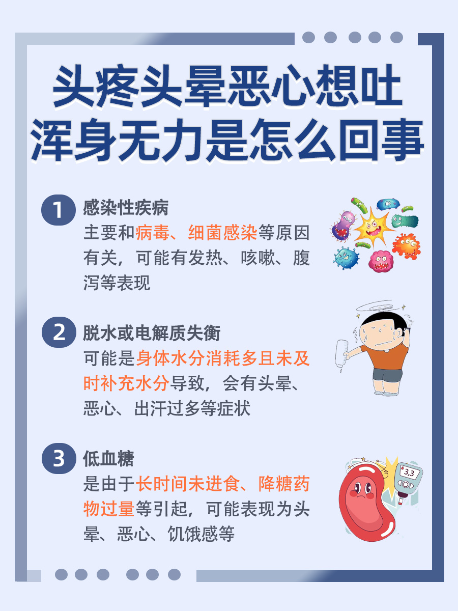 来大姨妈为什么会头疼恶心想吐为什么在线