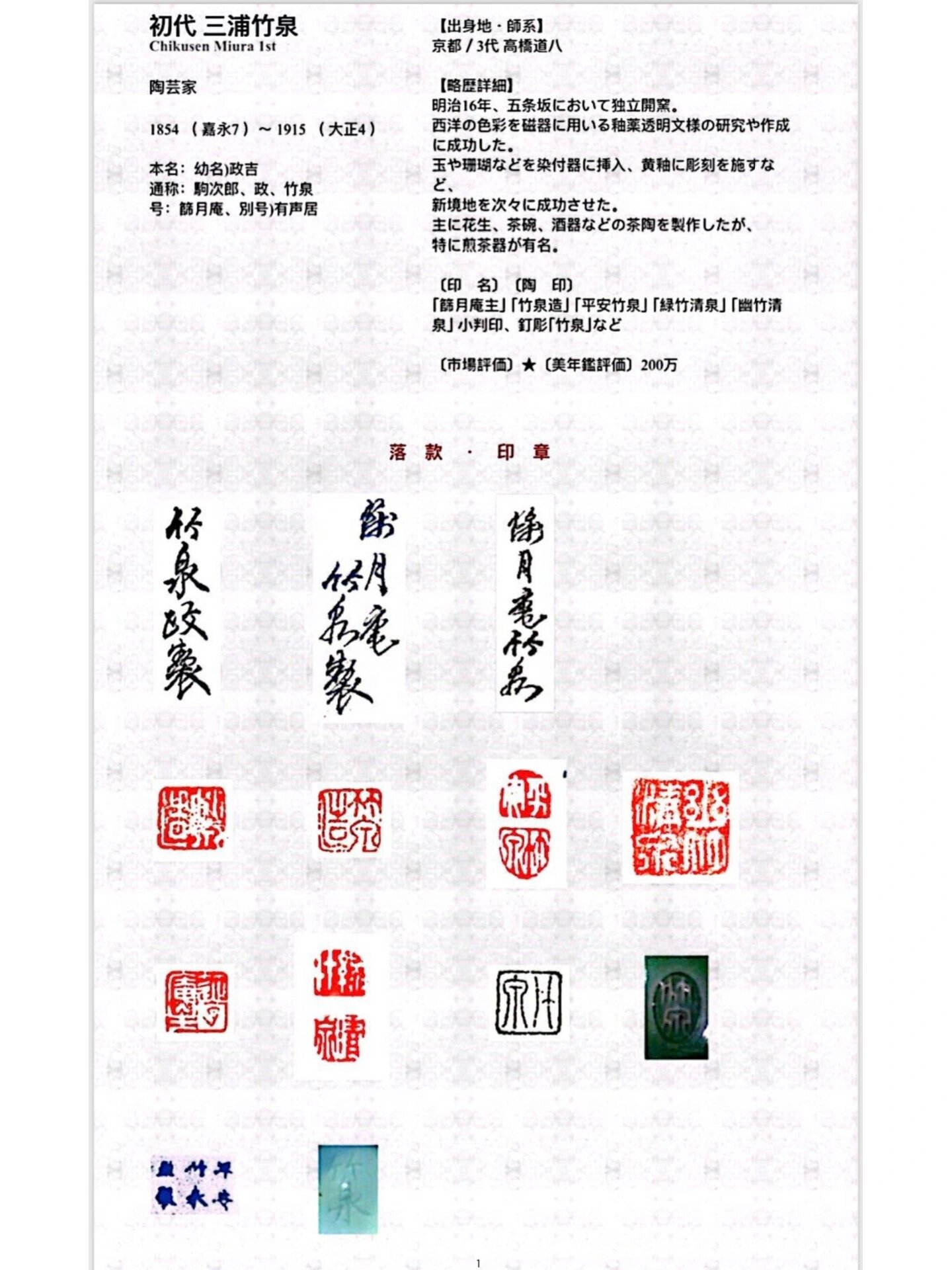 历代三浦竹泉底款合集