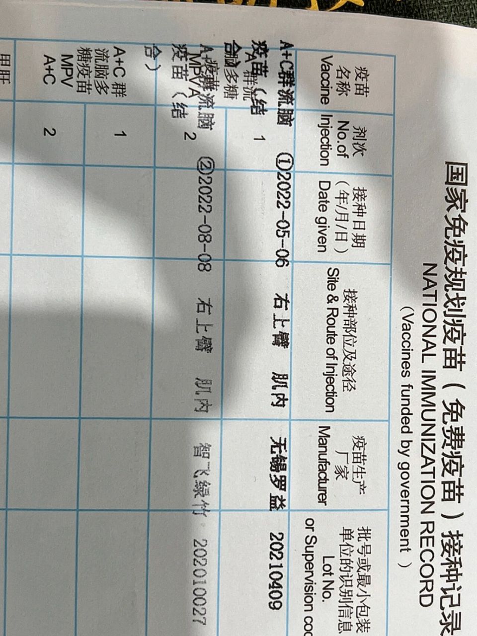 a c群流脑疫苗(结合)不同厂家,智飞绿竹和无锡罗益可以混着厂家打吗?