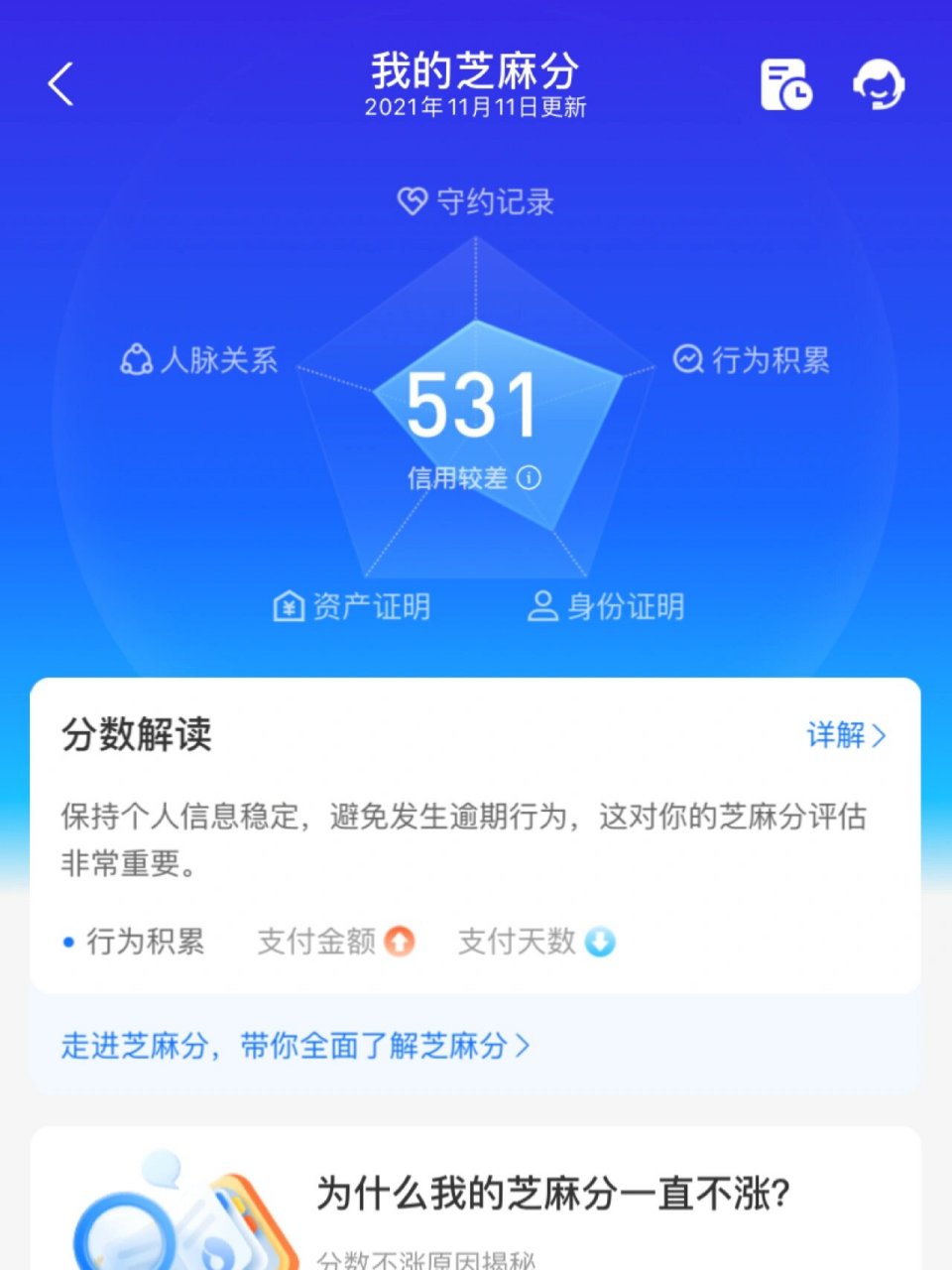 有姐妹知道芝麻信用变低了有什么影响吗 我以前的信用670左右,昨天一