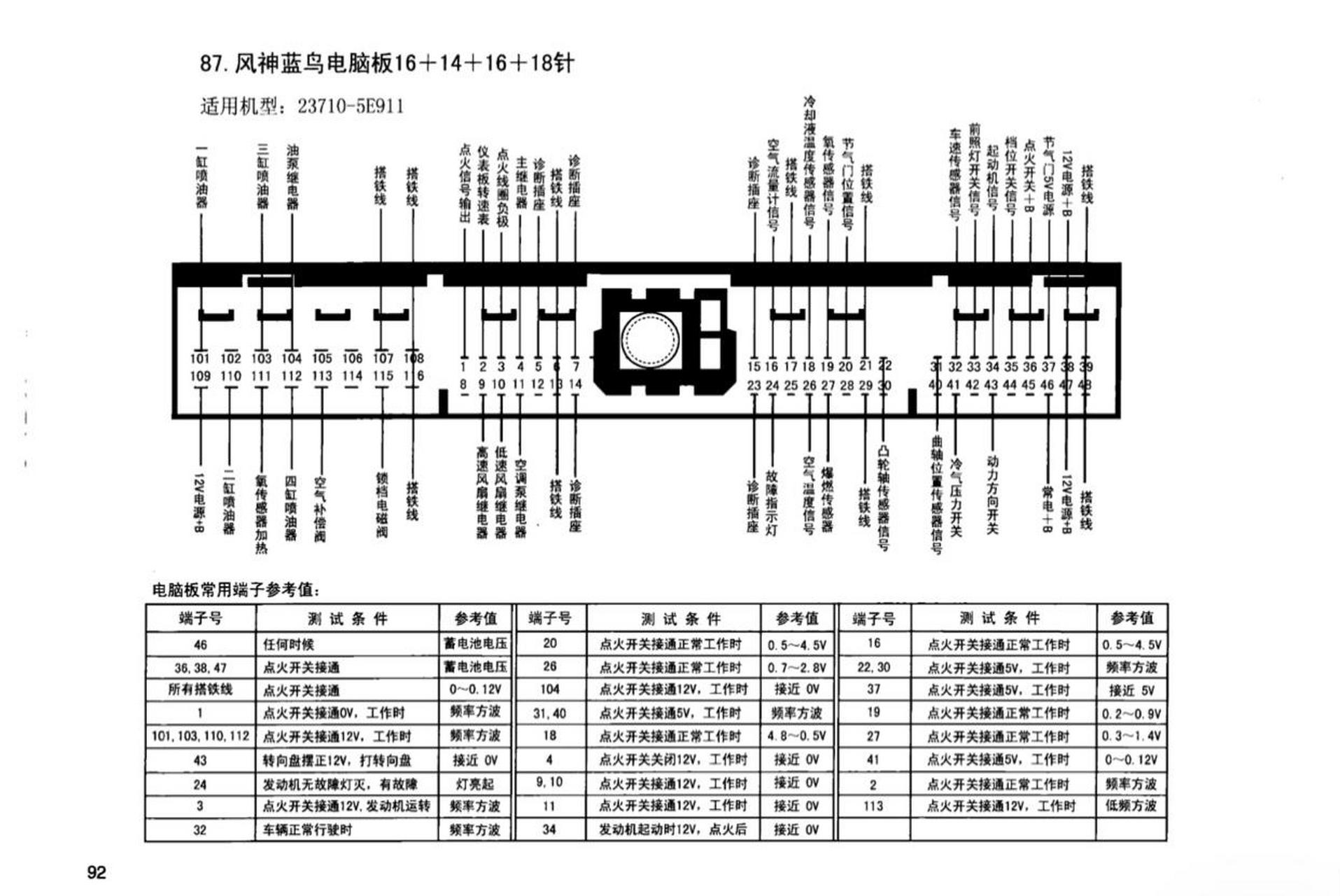 11年普桑电脑板针脚图图片