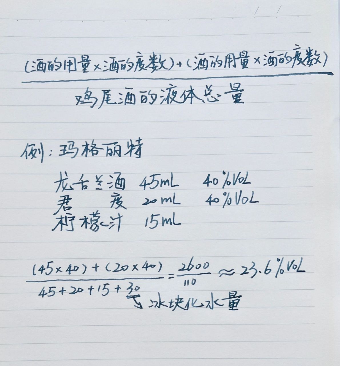 鸡尾酒酒精度计算公式和实际算法分享 鸡尾酒酒精度计算公式和实际
