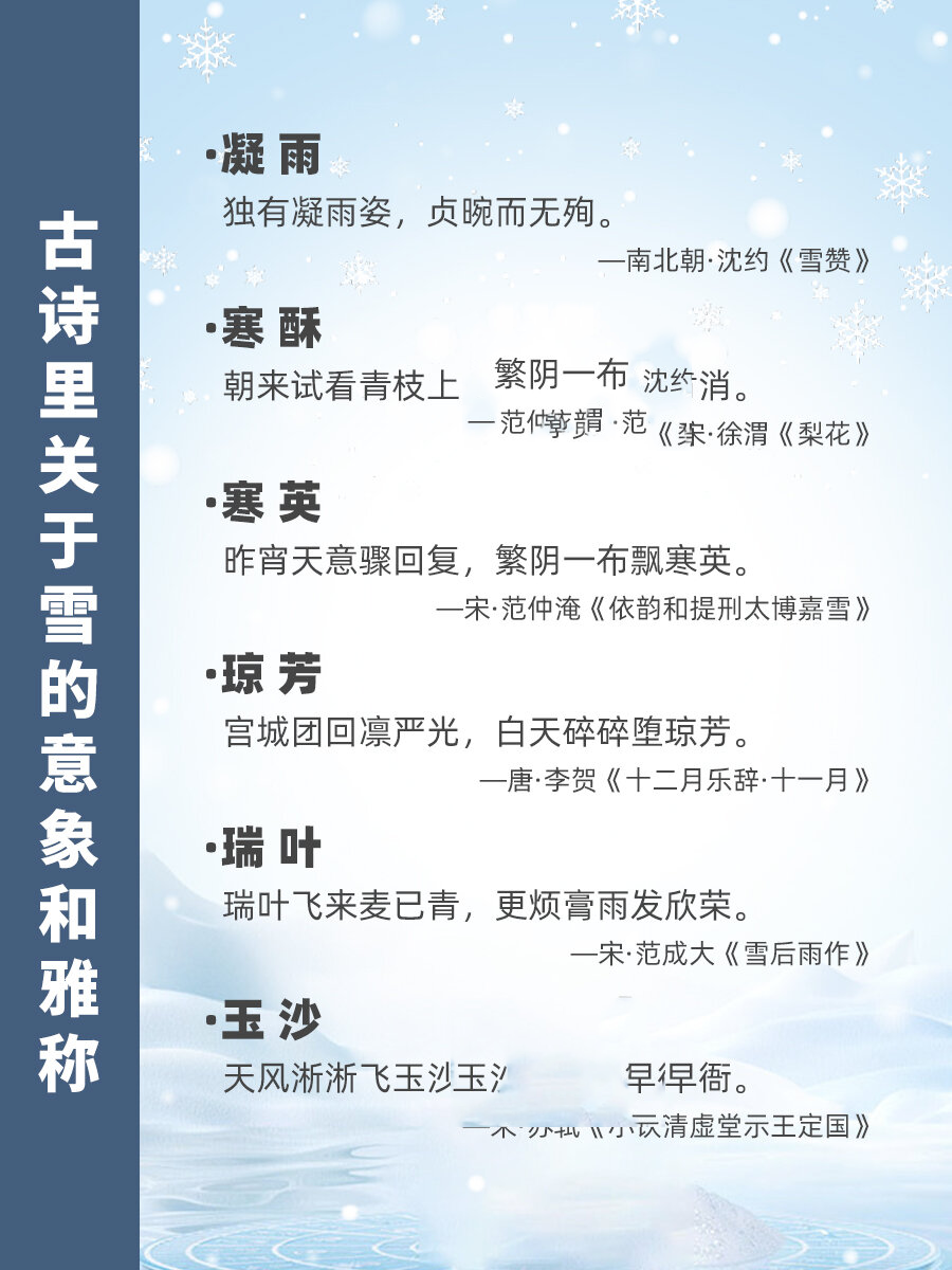 雪的28种别称,究竟有多美!你还知道哪些