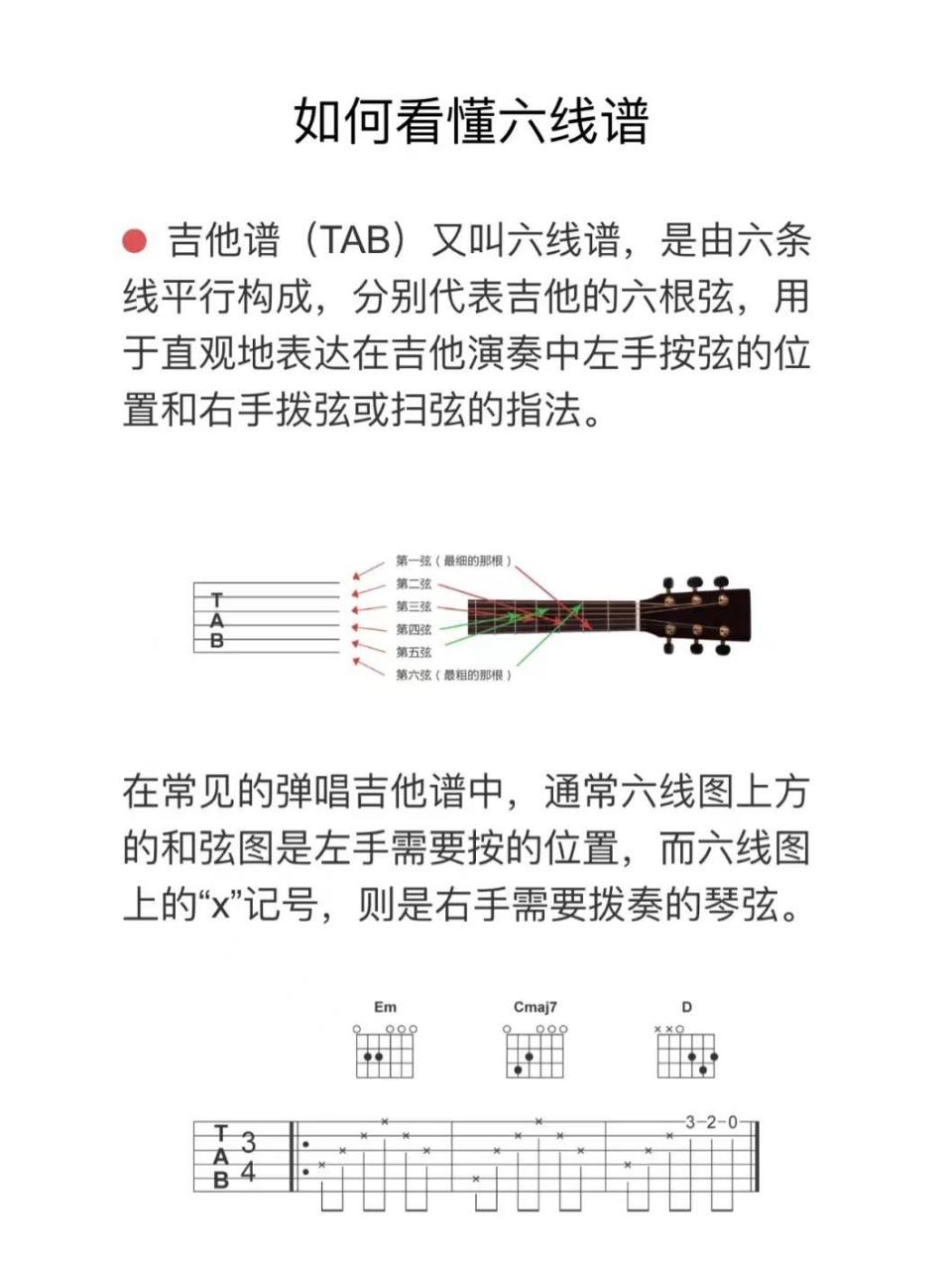 教你怎么看吉他六线谱(基础认谱) 六线谱是对刚开始学习吉他的小白最