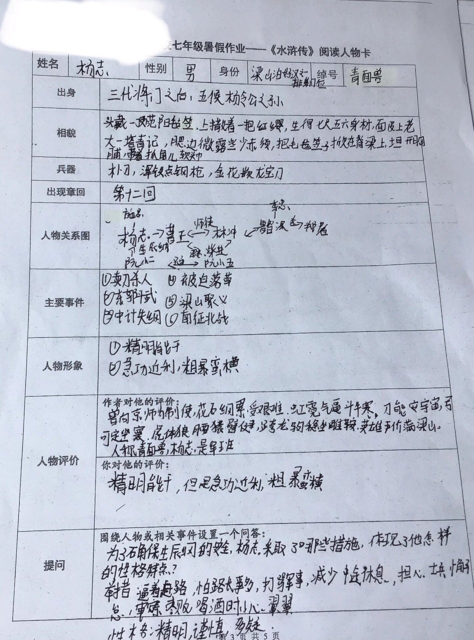 水浒传阅读人物卡之杨志