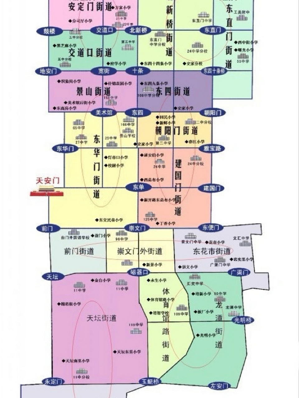 东城区小学最新排名: 1,府学小学 以往的顺天府学就是现在的府学胡同