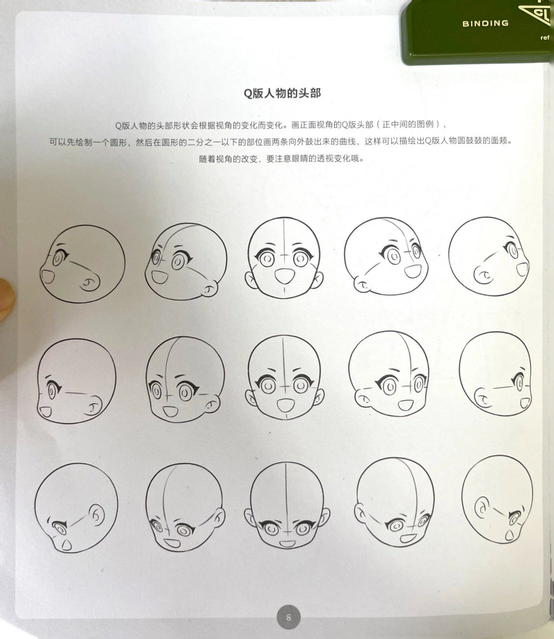 简笔画|q版人物脸部不同角度的画法 q版人物脸部比例,五官位置, 以及
