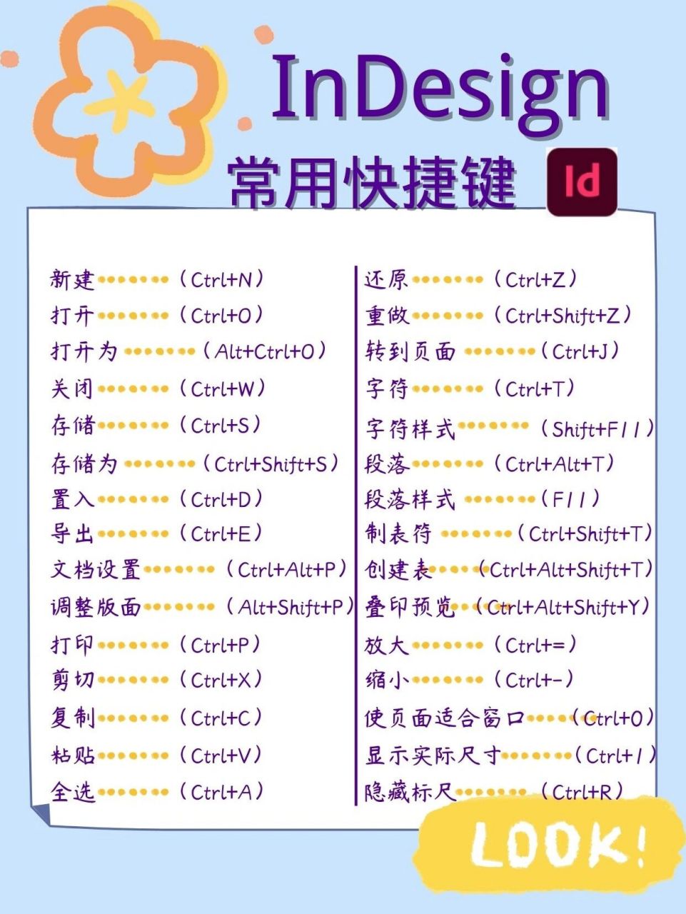 常用id(indesign)快捷键 indesign是adobe公司发布的一款专门用于设计