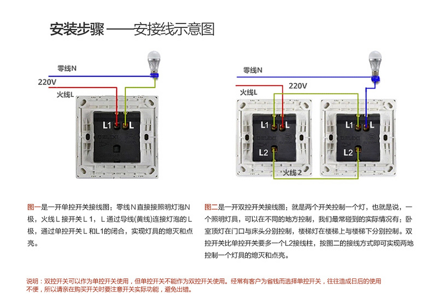 一开单控和双控接线区别?