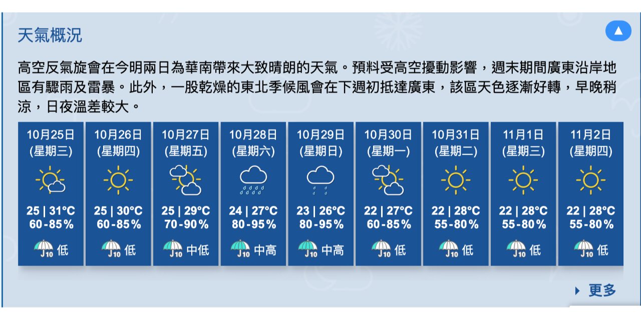 香港明天天气预报在线