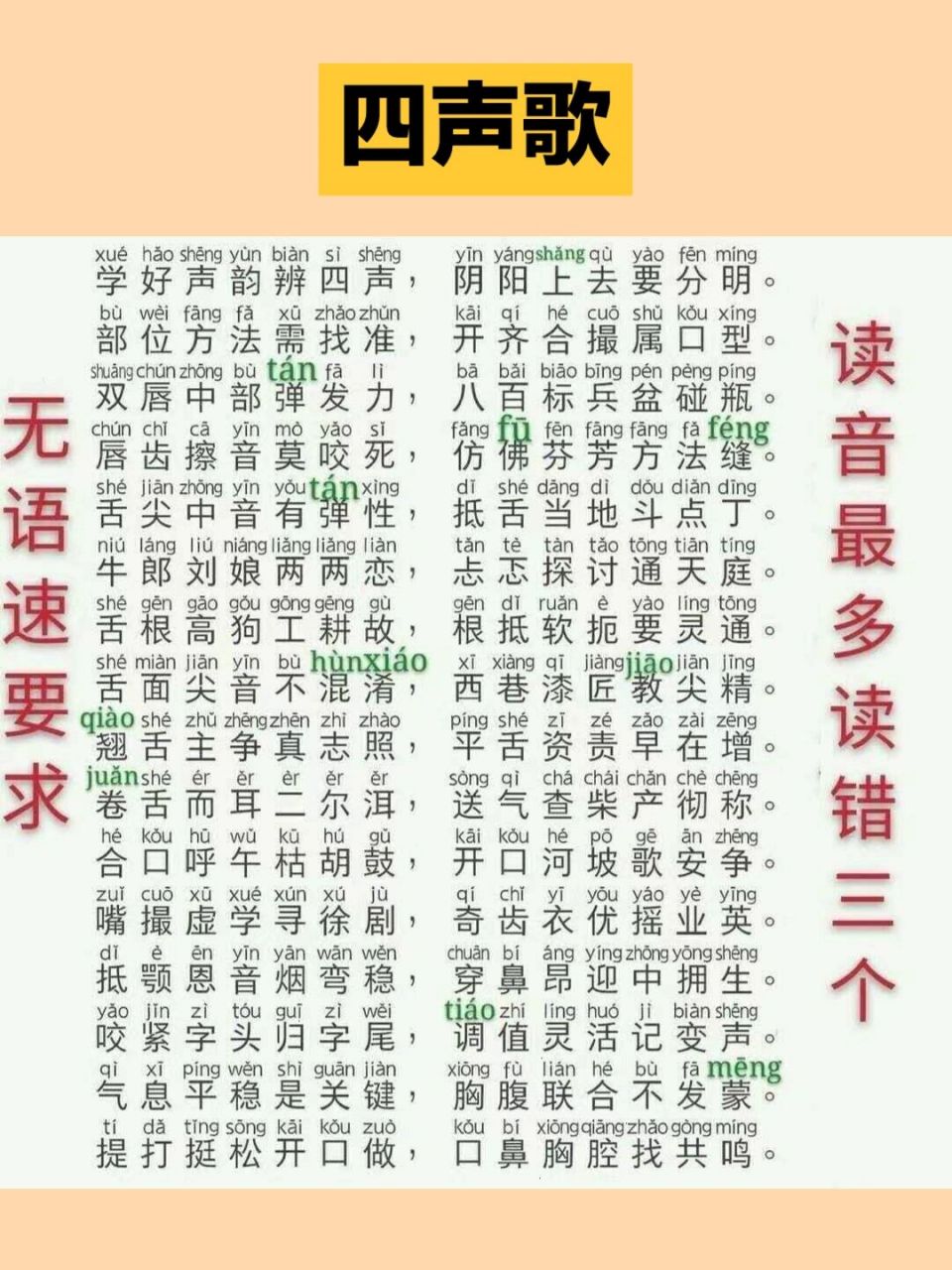 🎙【有声书配音】每日必练基本功 📕四声歌.