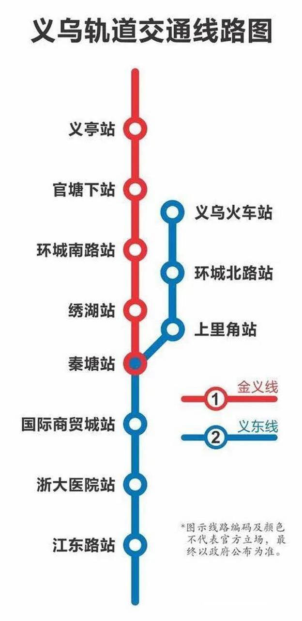 测试表面:金义东轨道交通平均时速77公里(含停站和启动加速时间.