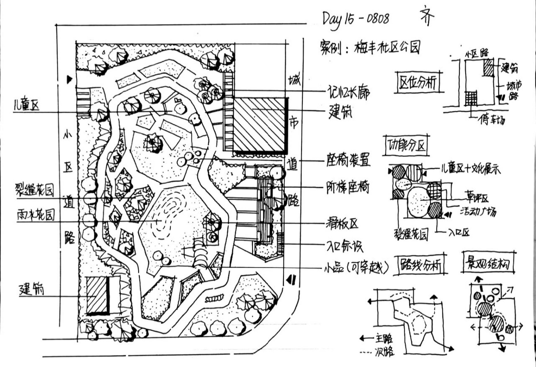 景观功能分区图手绘图片