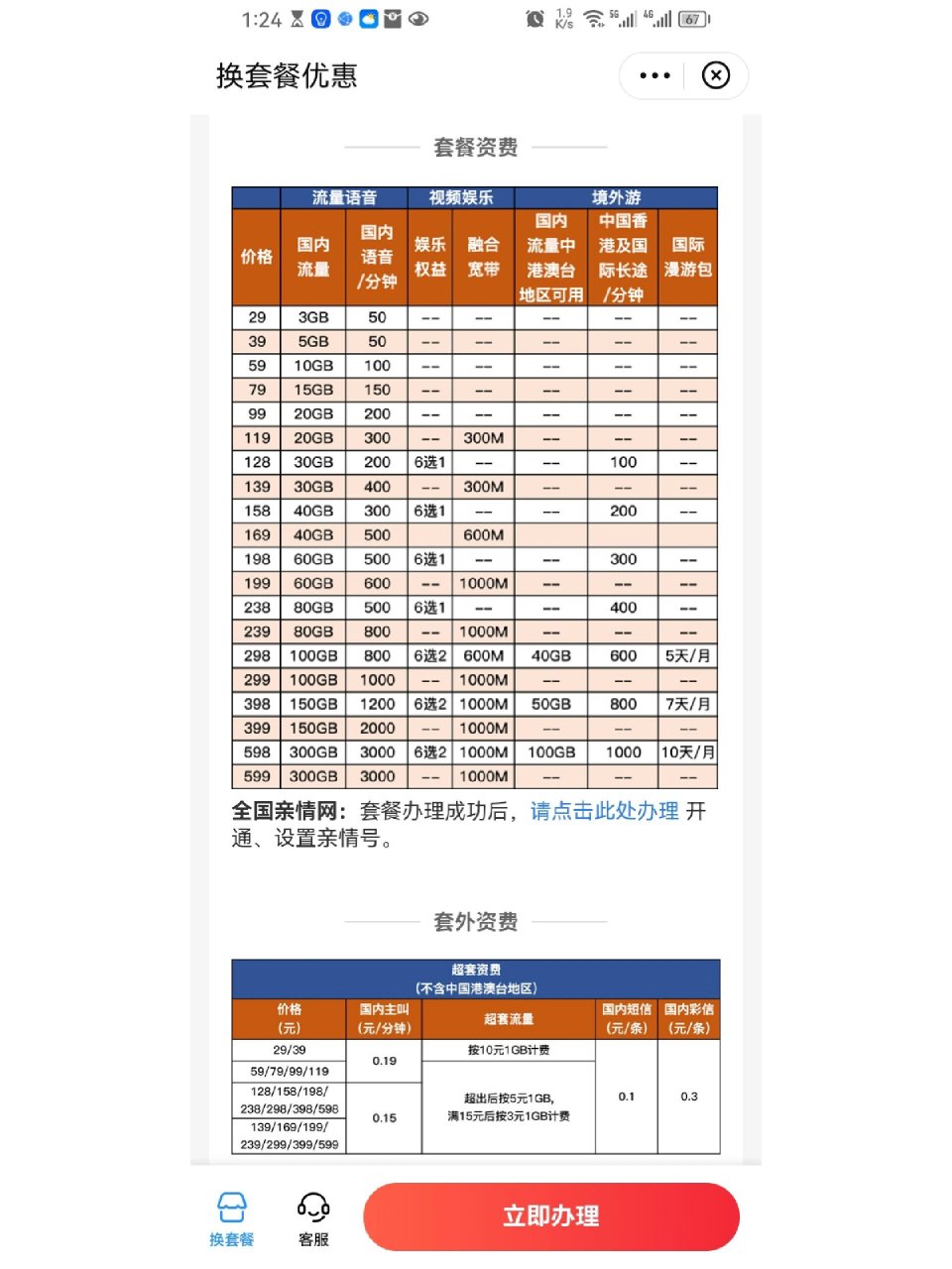 现在中国移动的套餐 广东移动最低套餐29元,流量3gb,语音通话50分钟