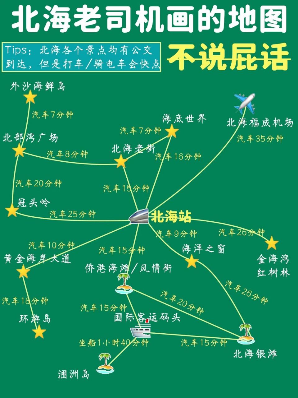 北海老司机画的地图9215保姆级北海旅行攻略 今天
