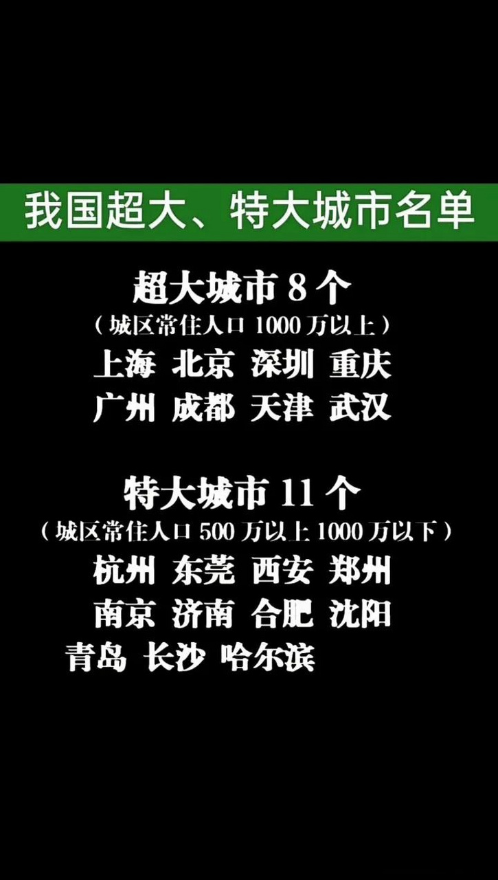 我国超大特大城市名单
