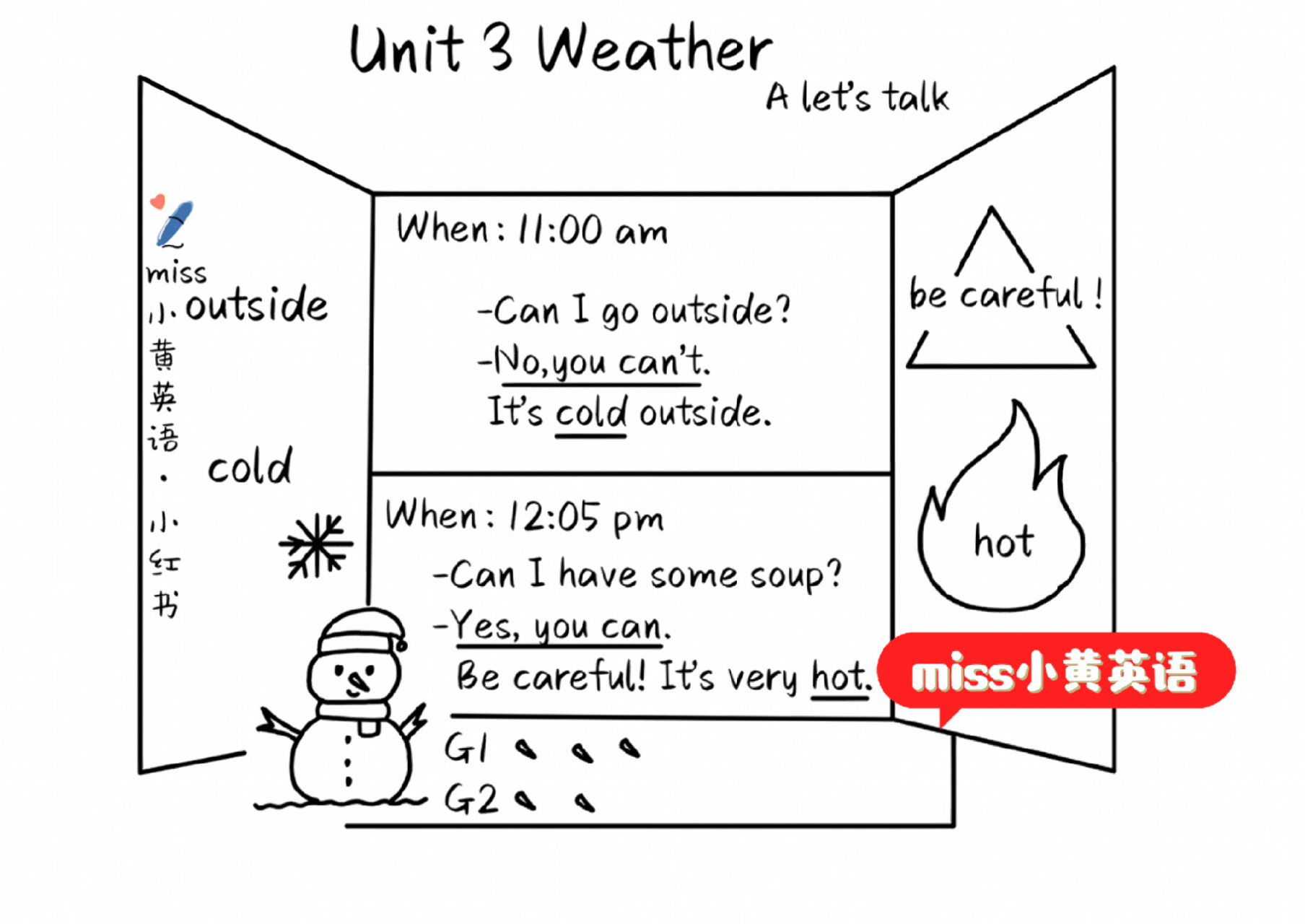 人教四下unit3weather26615板书设计let talk 整个设计就像一个