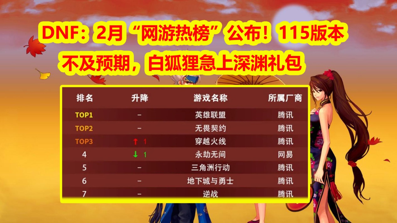 大型网游排行榜前十(大型网游推荐2020)