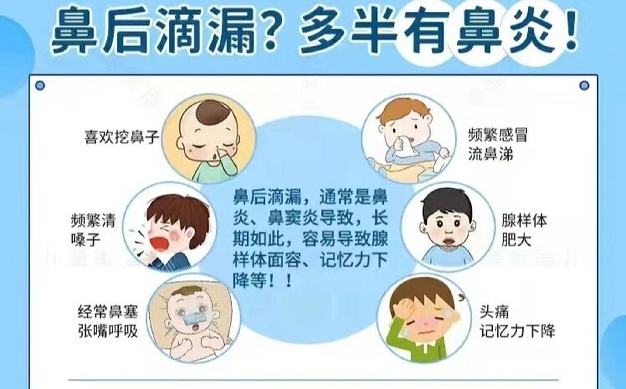 鼻后滴漏综合症引起的"特殊"性咳嗽!