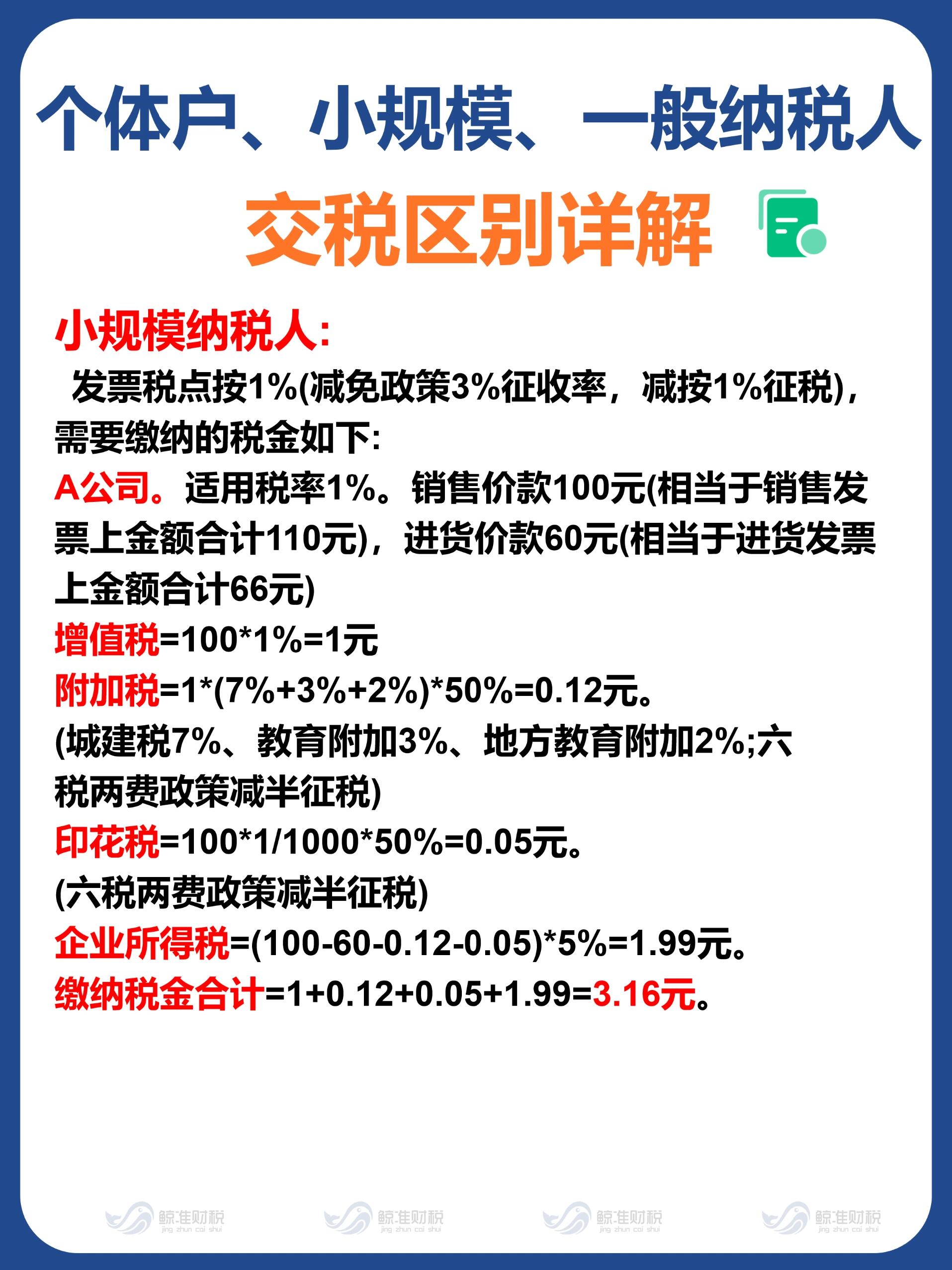 开小厂一年赚50万交多少税(开小厂一年赚50万交多少税费)