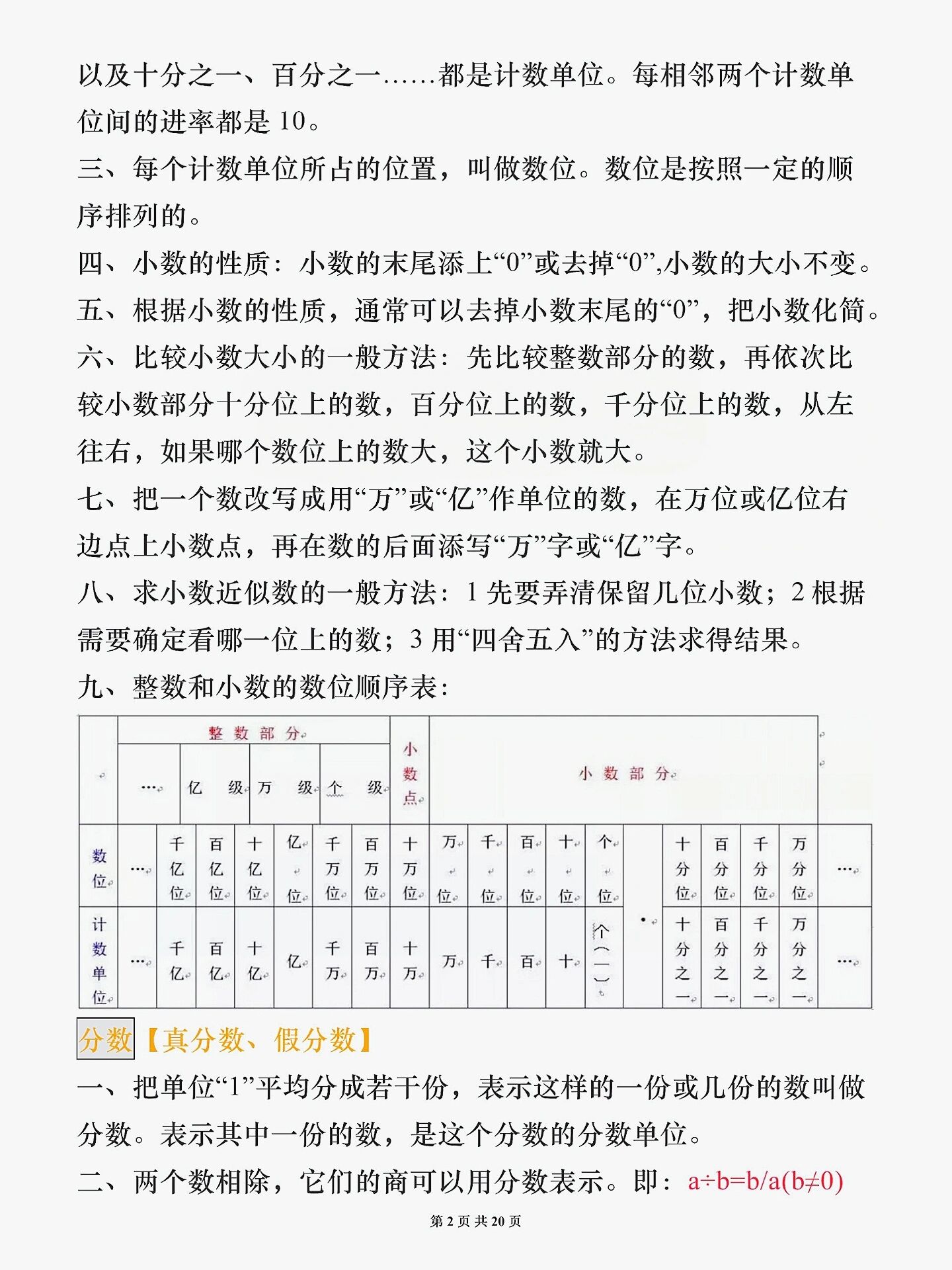 小学数学小升初重点知识归纳整理