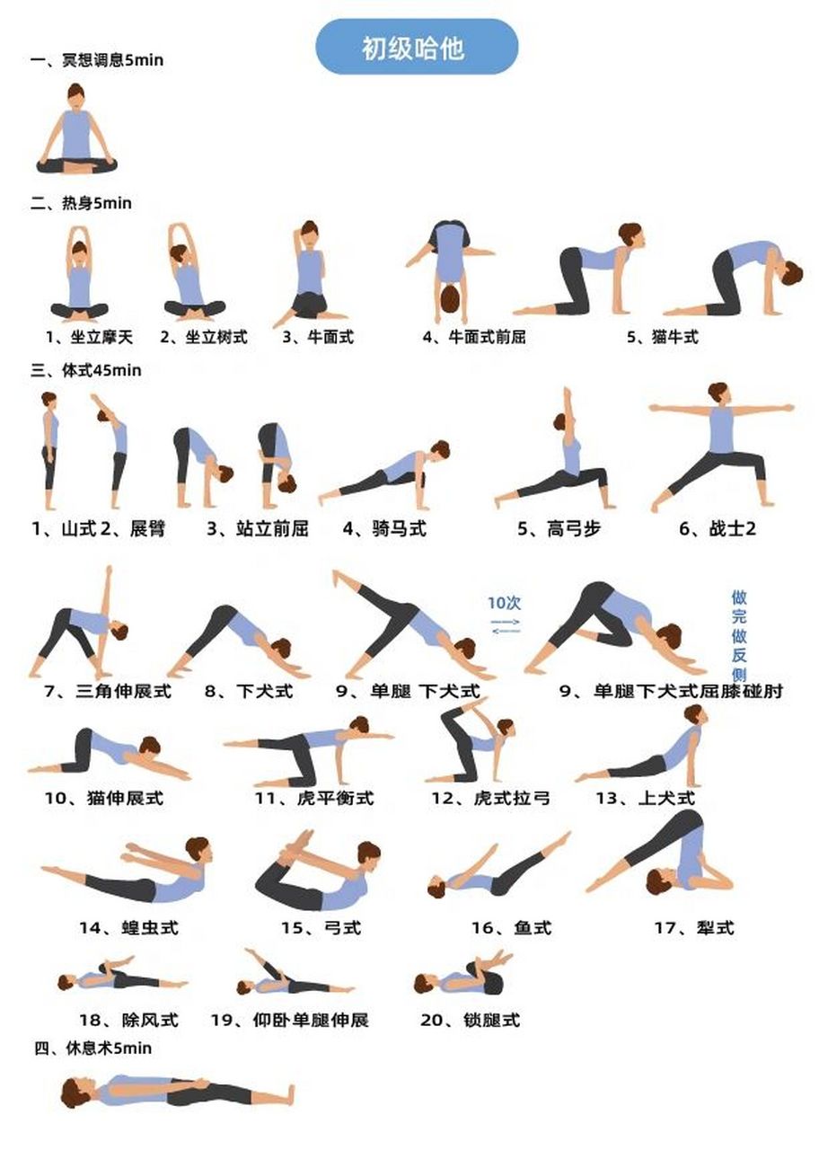 瑜伽排课-(46)初级哈他 瑜伽排课—(46)初级哈他 从精神方面说起,瑜伽