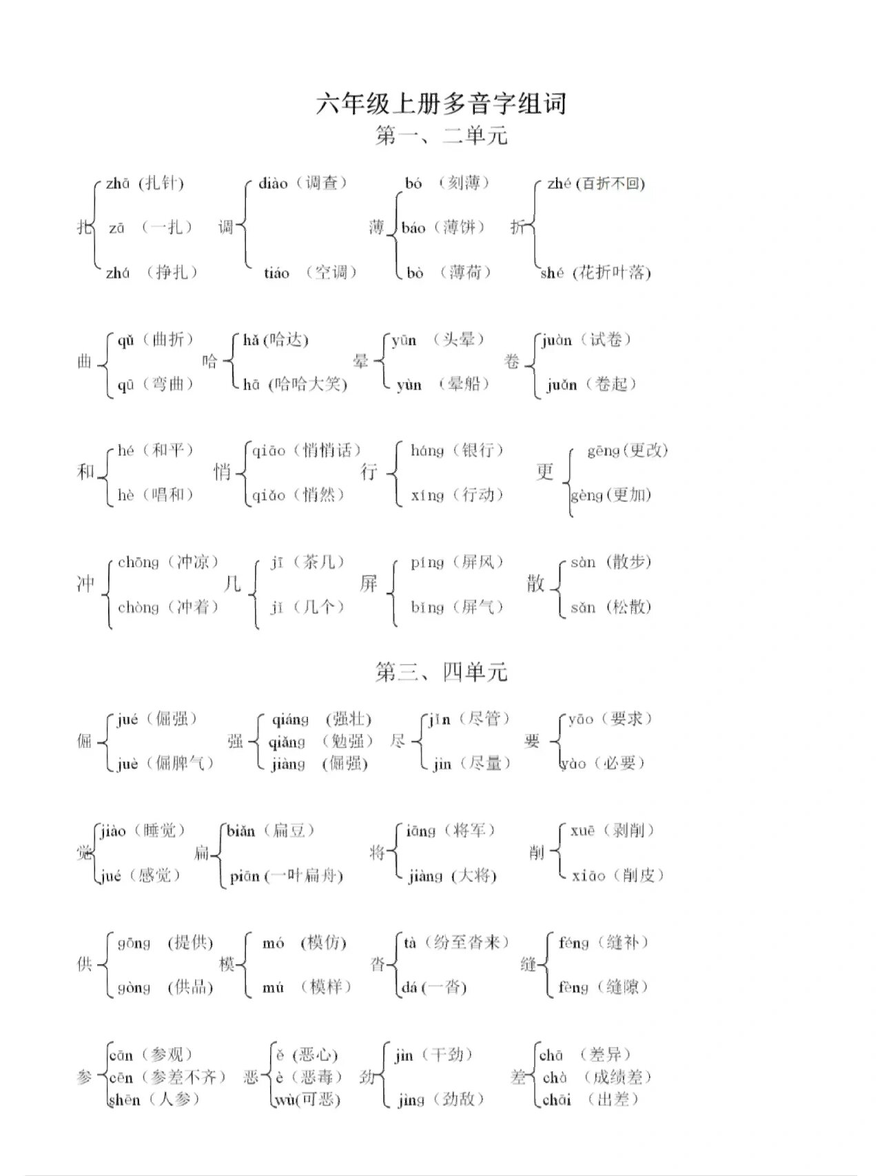 统编六年级上册多音字汇总