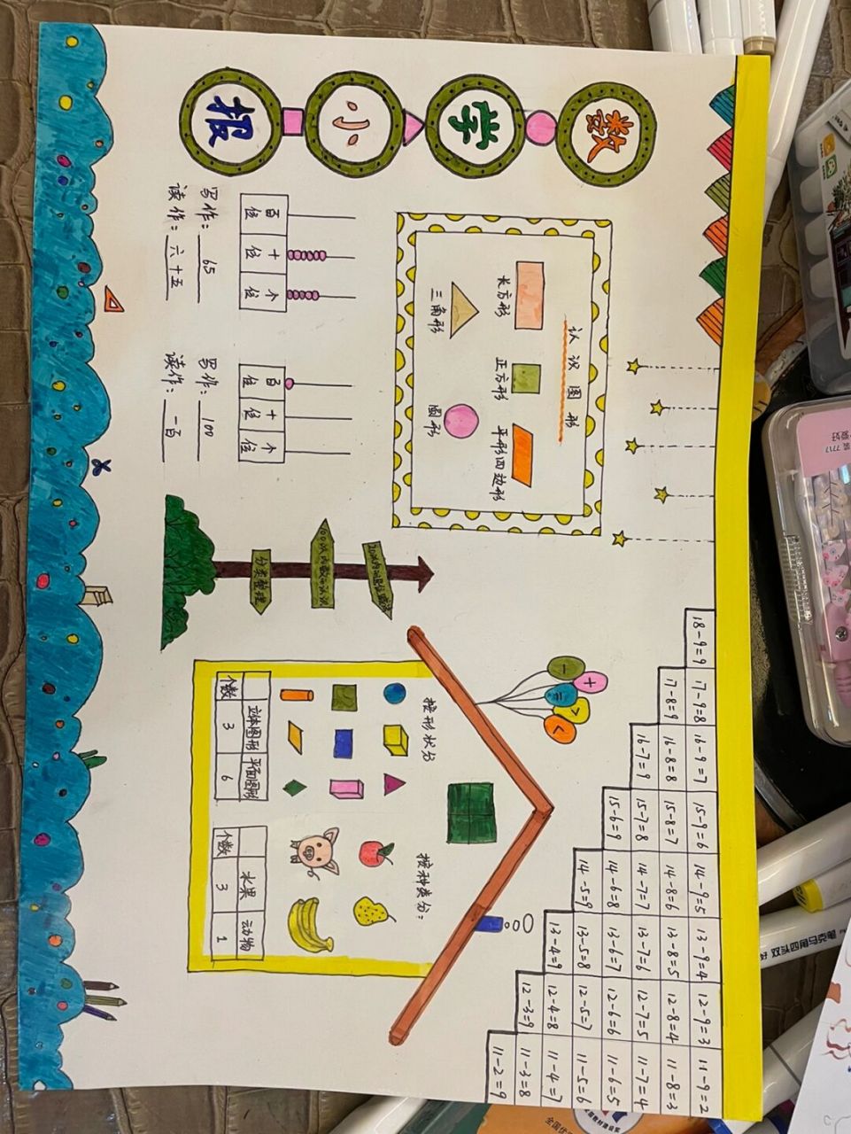 一年级下册数学小报 老母亲尽力了