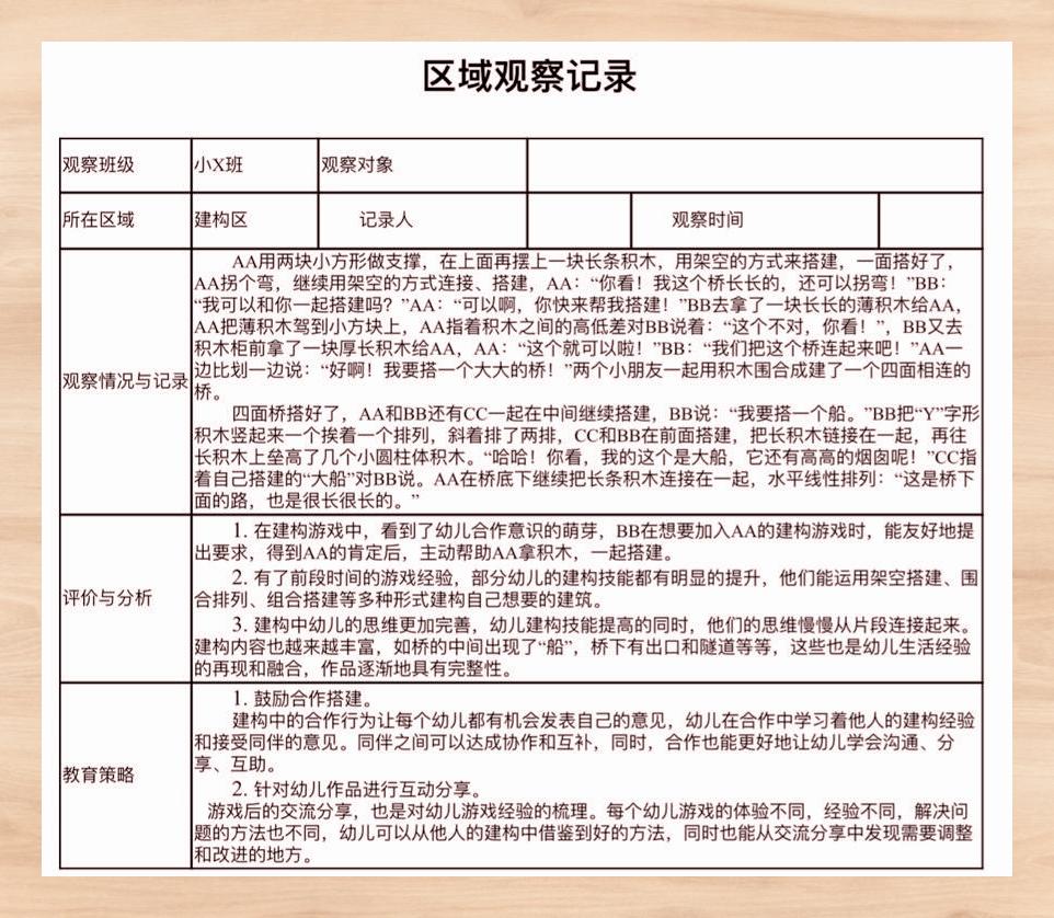 区域观察记录表小班建构区铺路(小班区域观察记录建构区100篇)