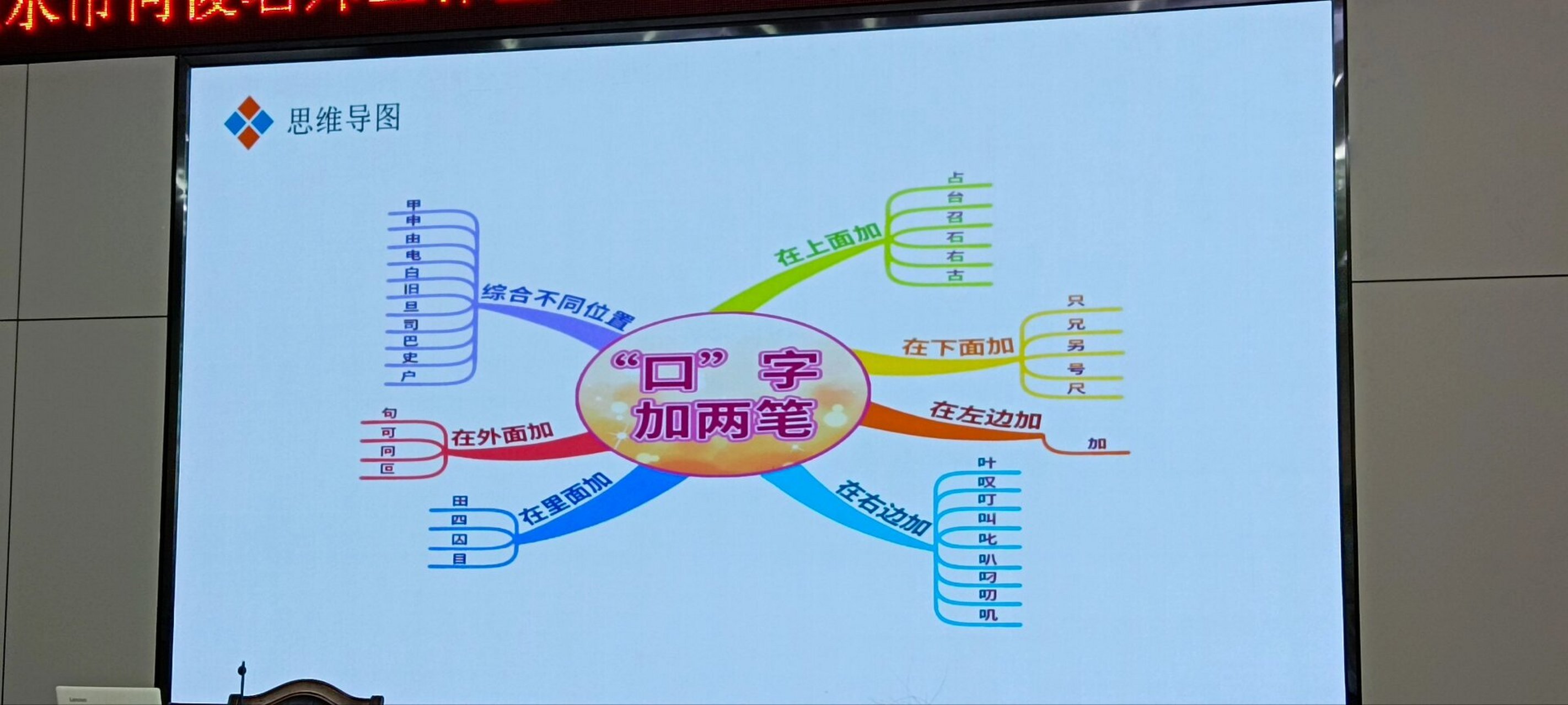 口加两笔有哪些字图片