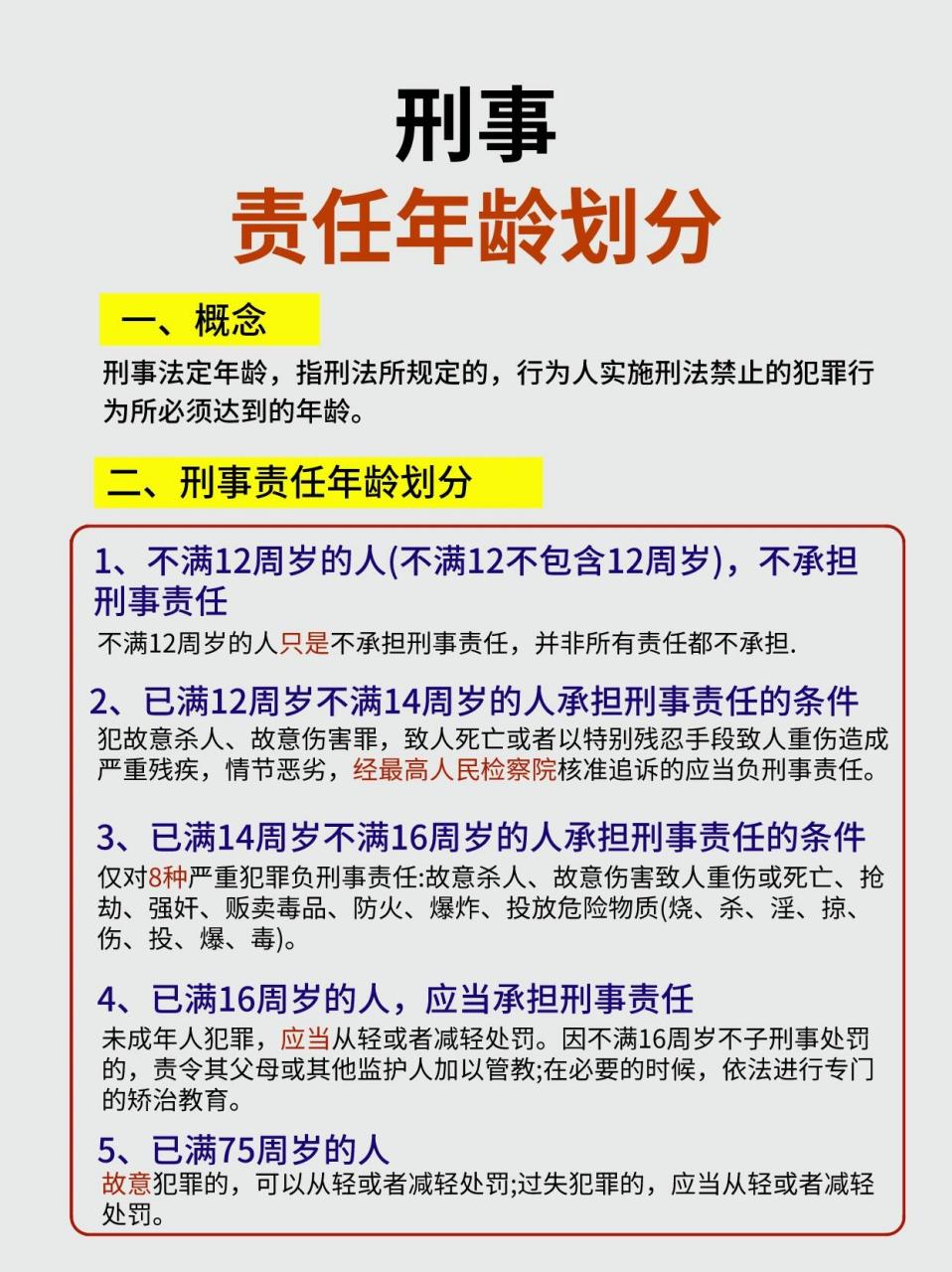 刑事责任年龄划分,这些你知道吗? 1,不满12周岁的人(不满12不包含12周