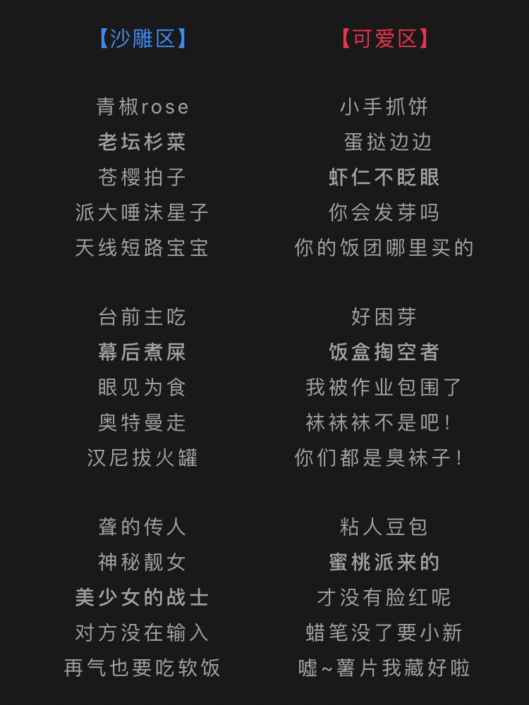 沙雕可爱王者吃鸡网名id 青椒rose 老坛杉菜 苍樱拍子 派大唾沫星子