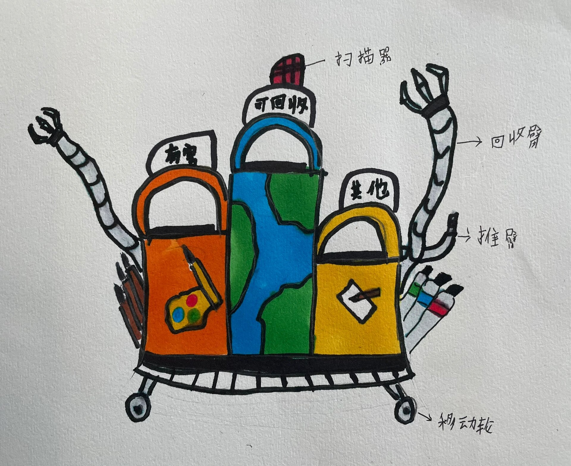 小小果壳箱设计稿 对学校的美术教室,音乐教室,操场,食堂进行果壳箱