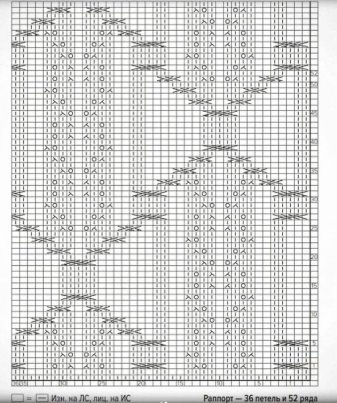 棒针手工编织 毛衣针织物花纹图案