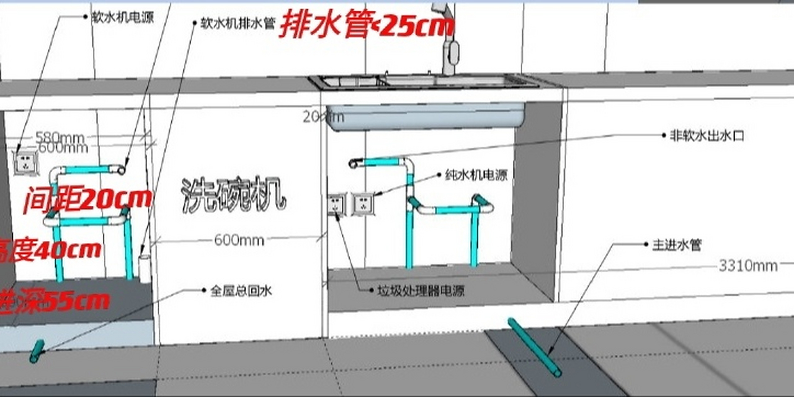 96969699 colmo软水机水电预留6015: 91电源 电源220v