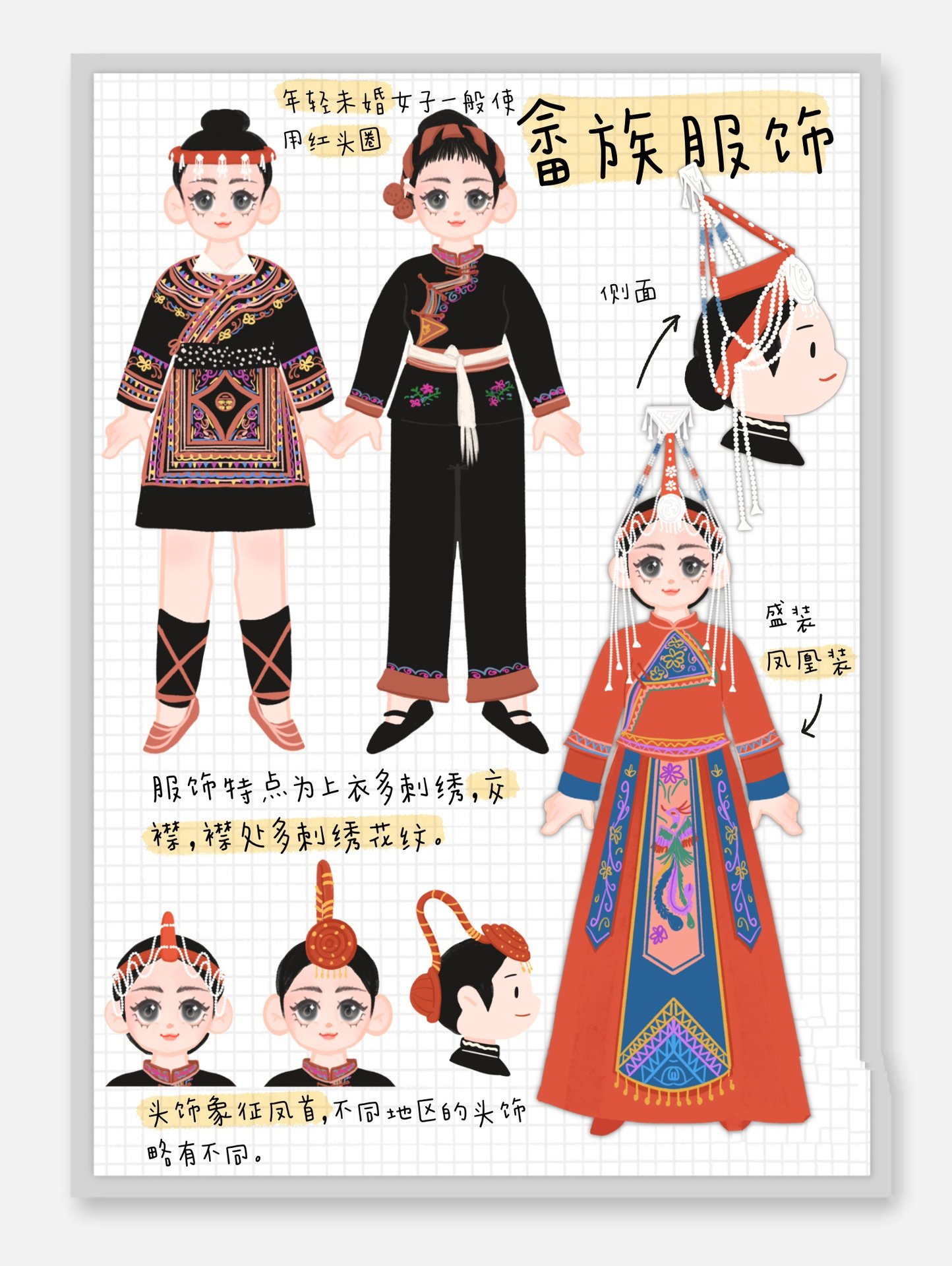 畲族服饰 畲族有崇拜盘瓠的信仰,畲族的凤凰装多说因盘瓠立功迎娶的三