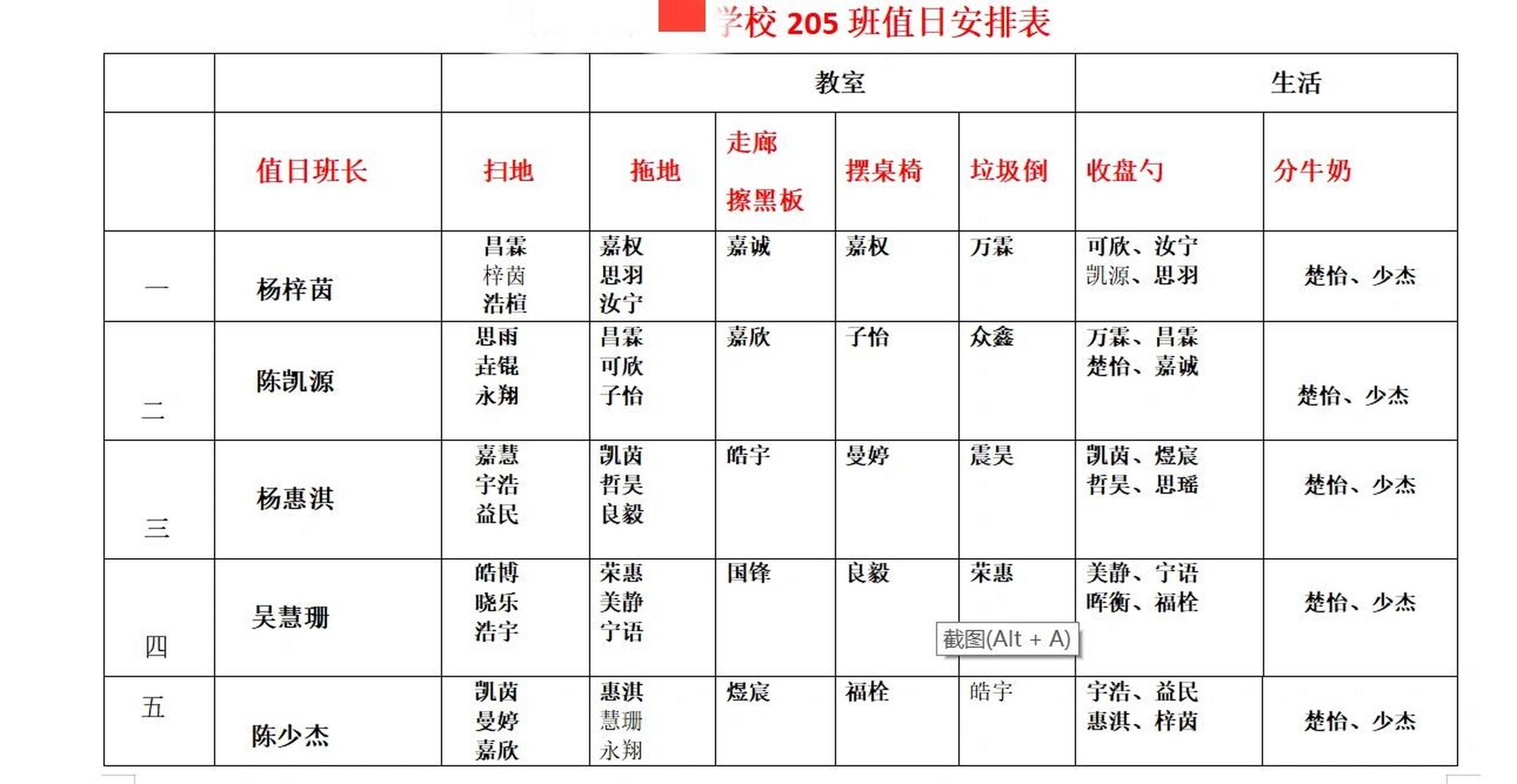 班级卫生值日安排表ppt图片