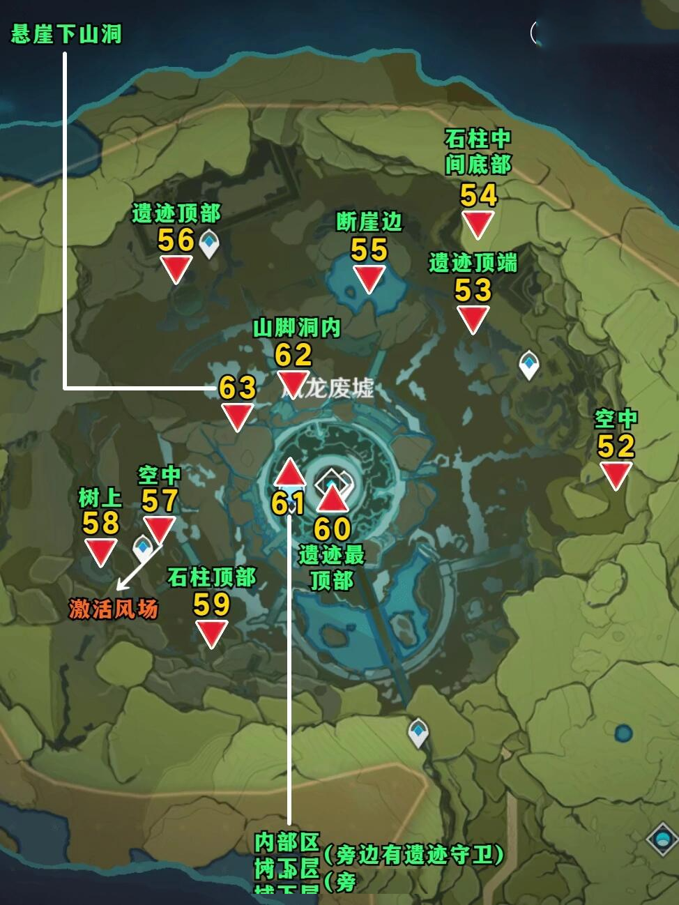 原神所有风神瞳点位