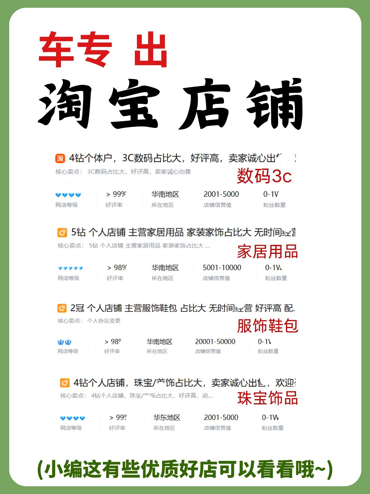 建一个类似淘宝的网站需要多少钱呢