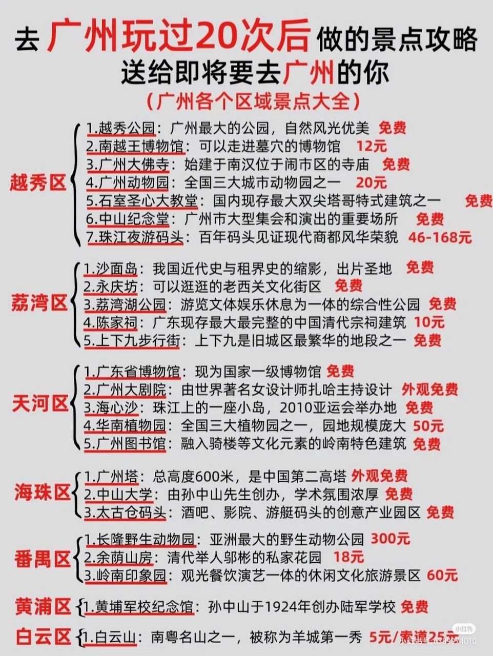 广州游玩攻略景点大全图片