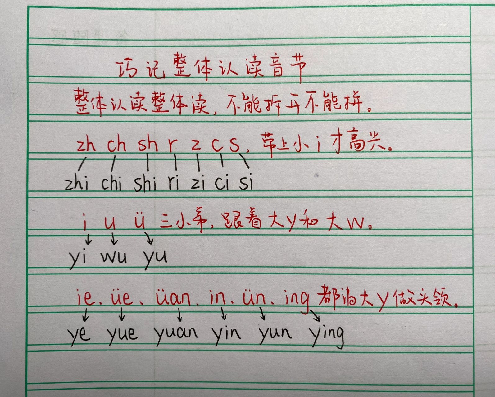 整体认读音节口诀图片