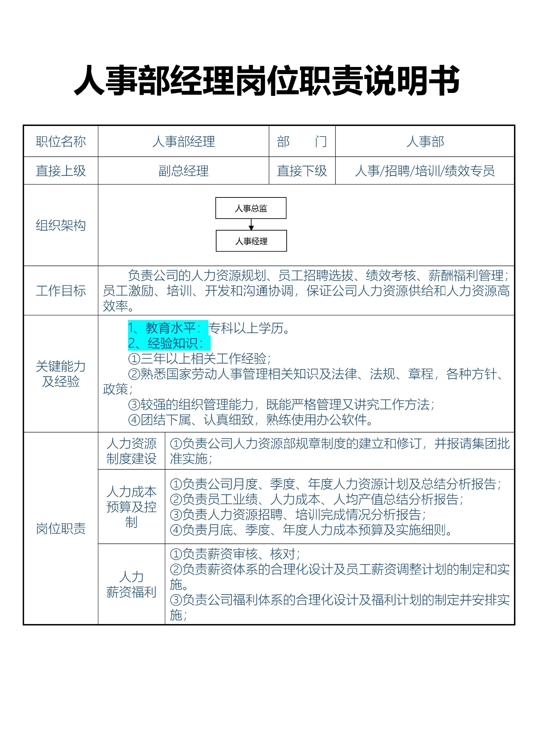 人事部经理岗位职责说明书