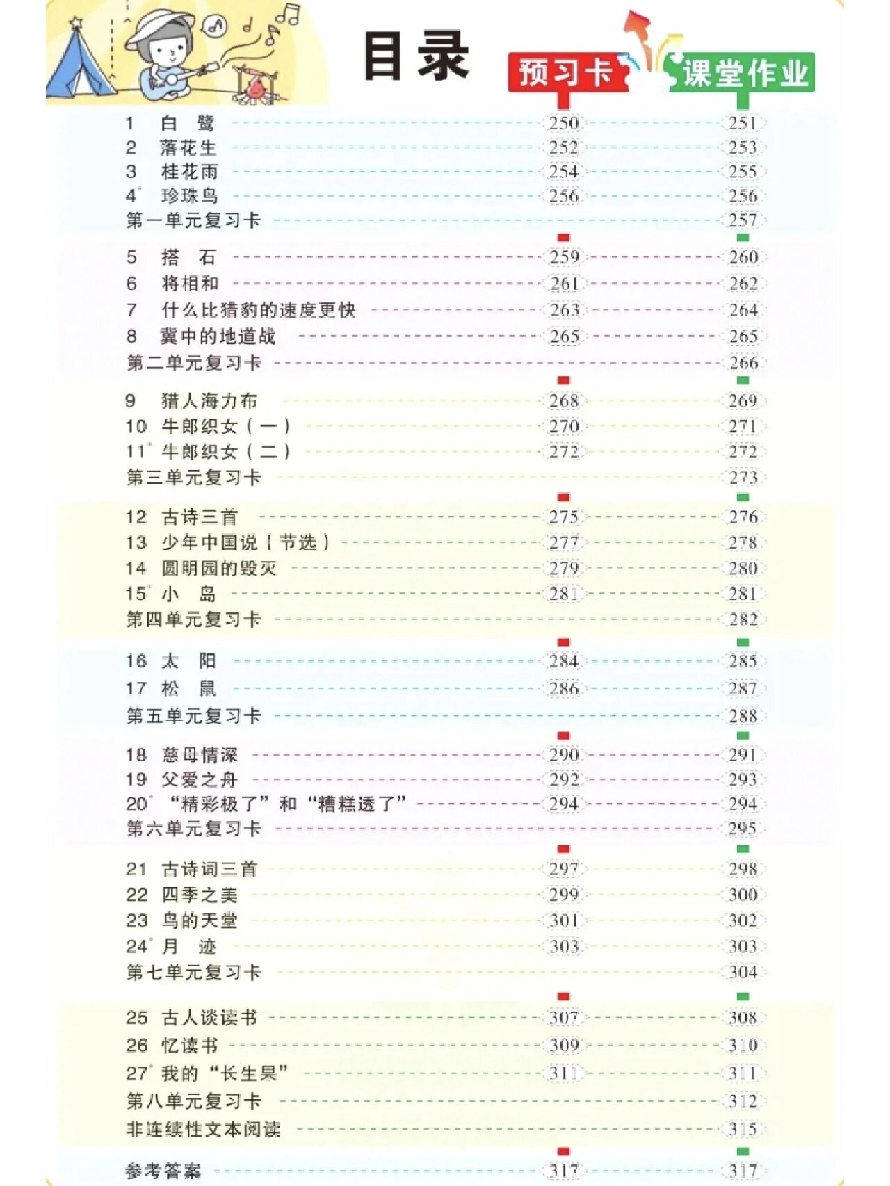 五年级语文上状元大课堂 有1-6年级电子版