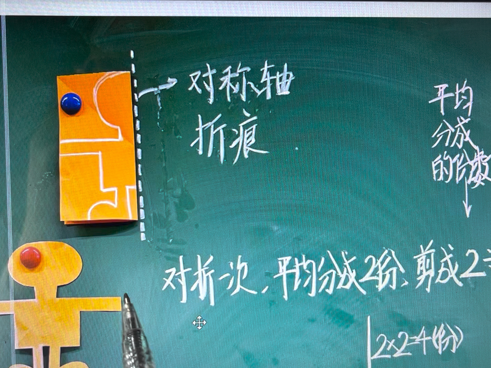 二年级下册数学 第二单元 折剪小人对折规律 二年级下册数学 第二单元