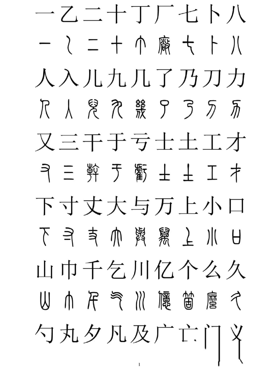 小篆与楷书字体对照常用字2600(一) 对于学习篆书的友友们,第一个难点