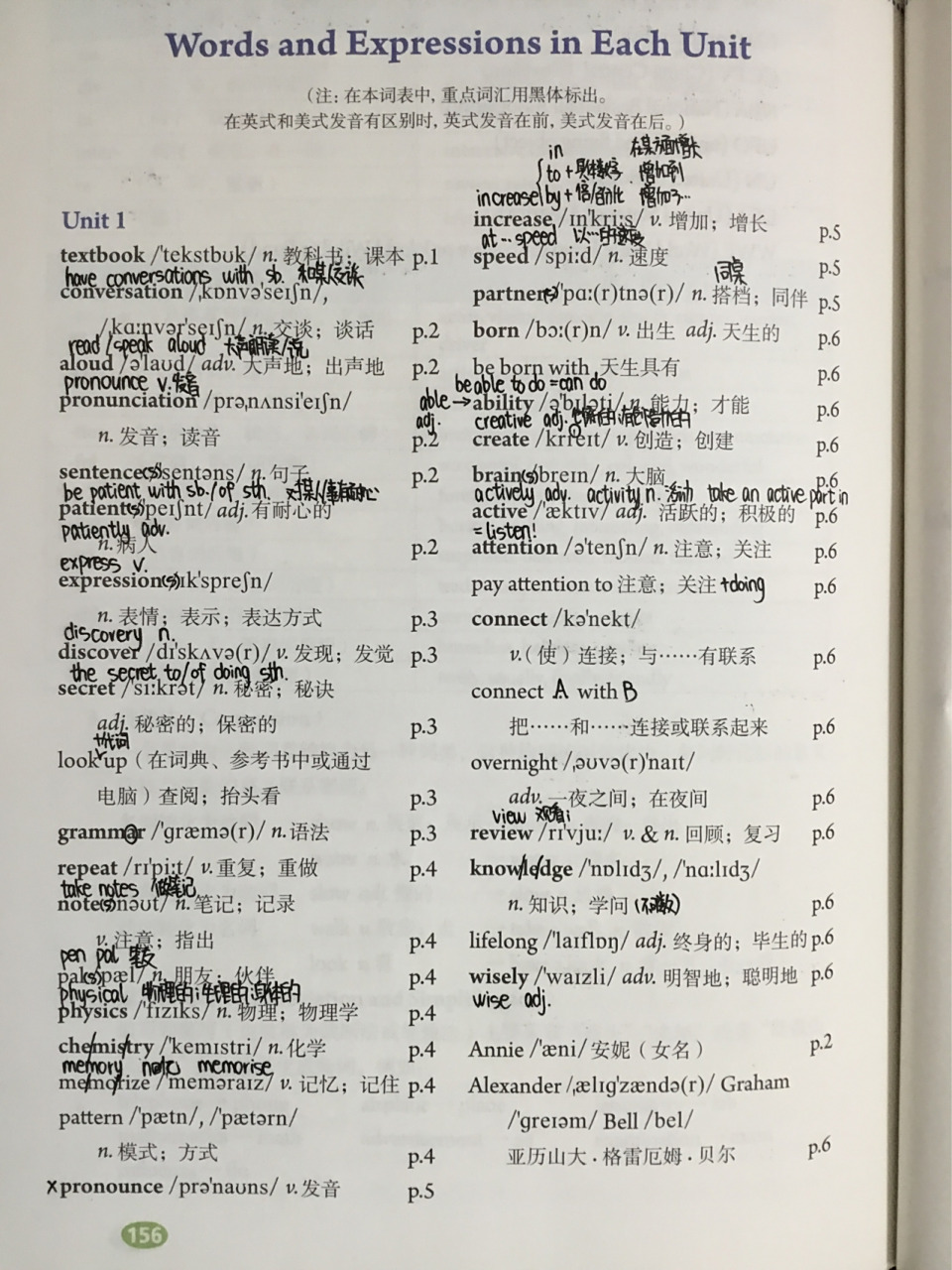 人教九年级英语单词表(1)