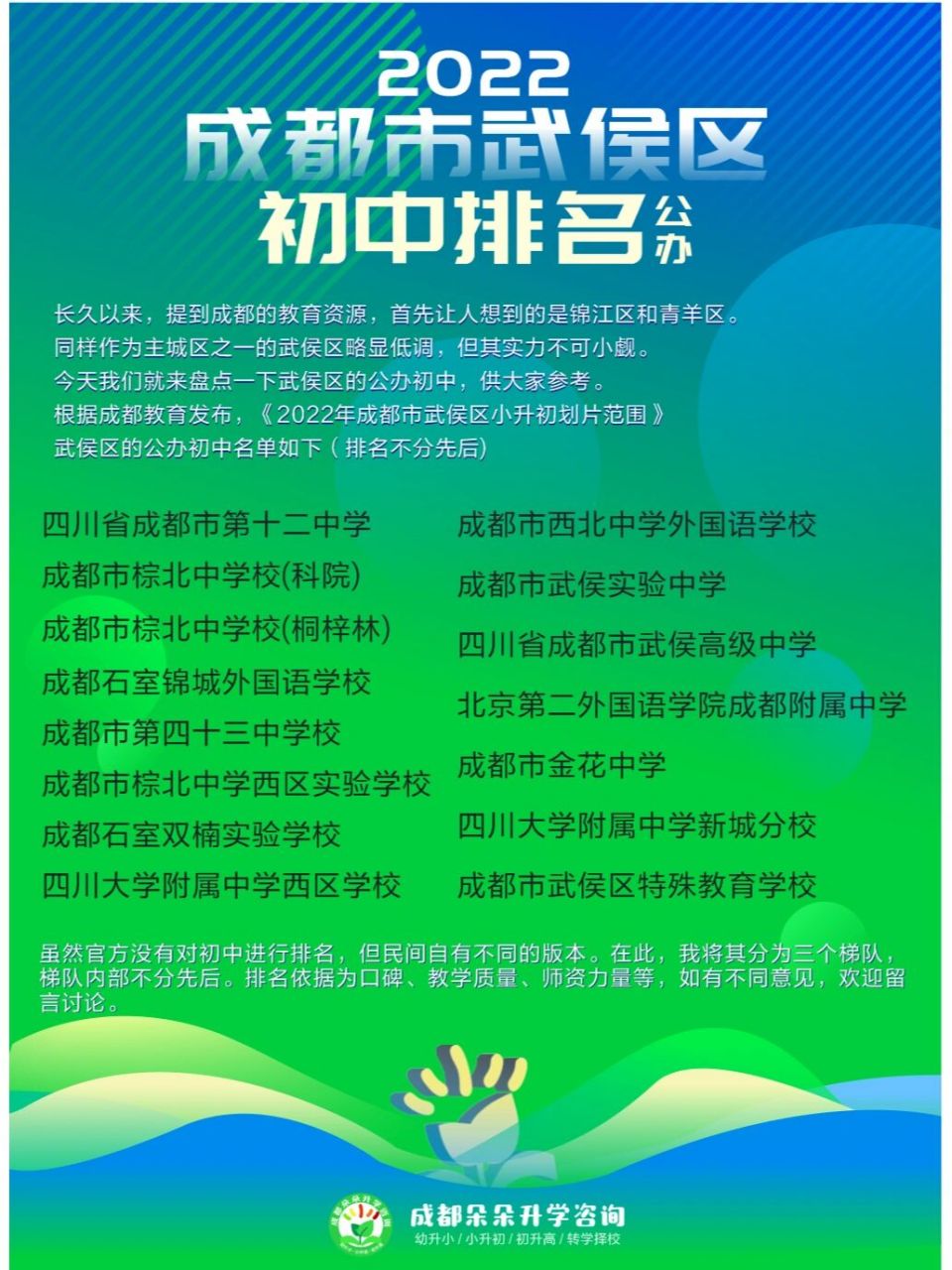 武侯区初中排名,公办 93 第一梯队 成都市棕北中学校(科院) 成都市